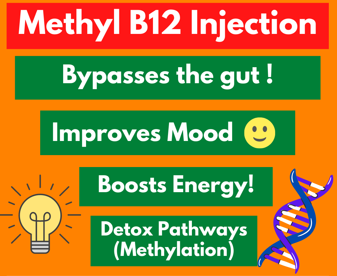 Vitamin B12 (Methylated)