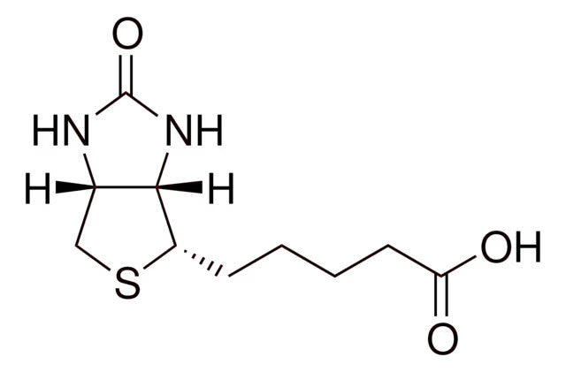 Biotin + Dexpanthenol
