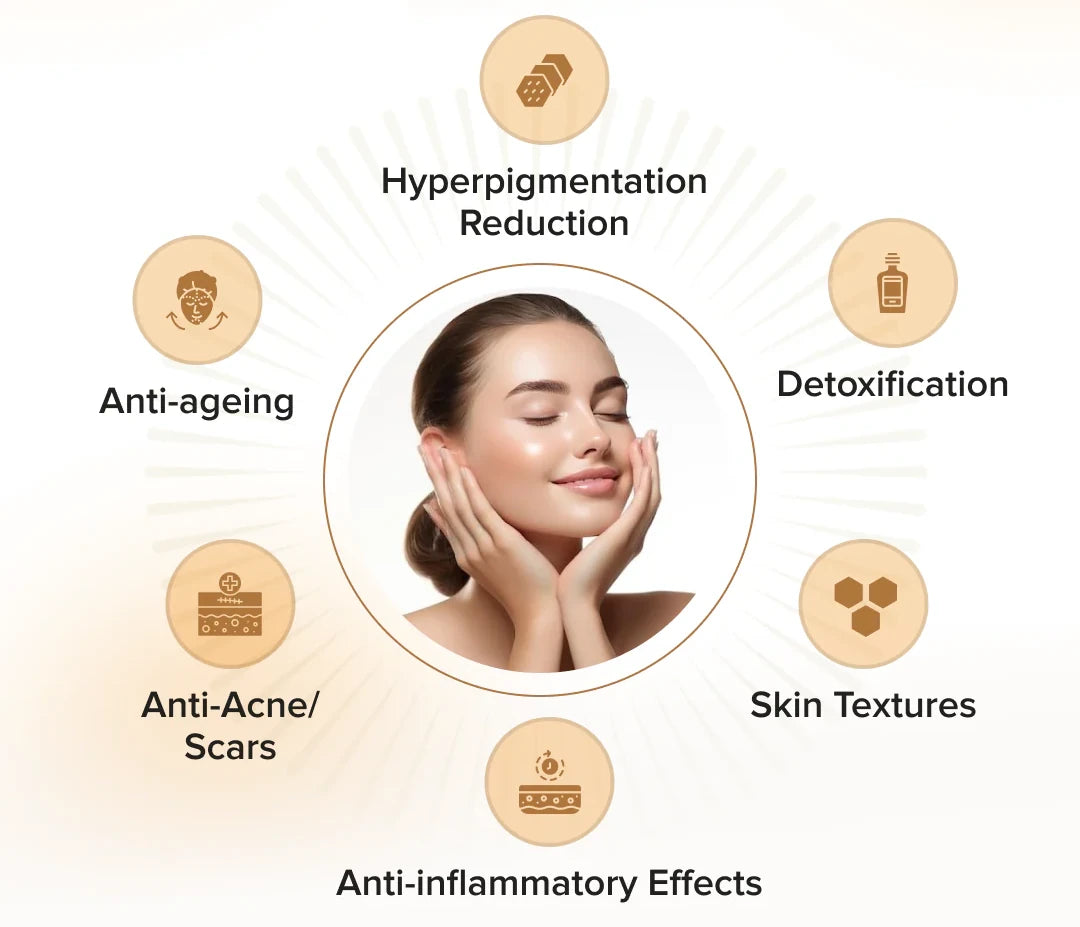 Glutathione Specialty Package