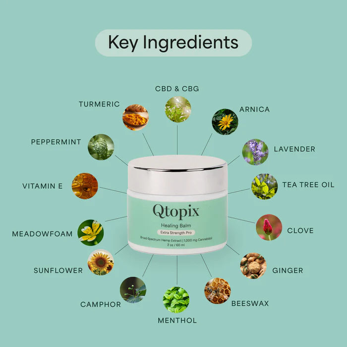 Qtopix Healing Balm