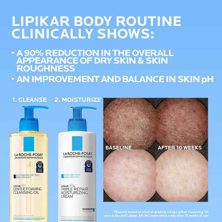 La Roche-Posay Lipikar Ap+ Triple Repair Moisturizing Cream