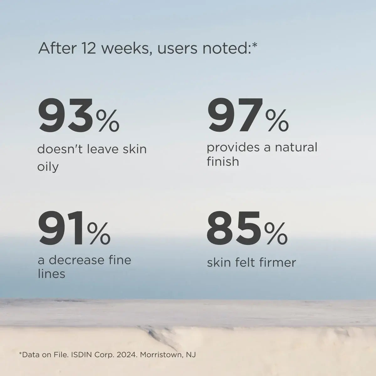 ISDIN Eryfotona Ageless