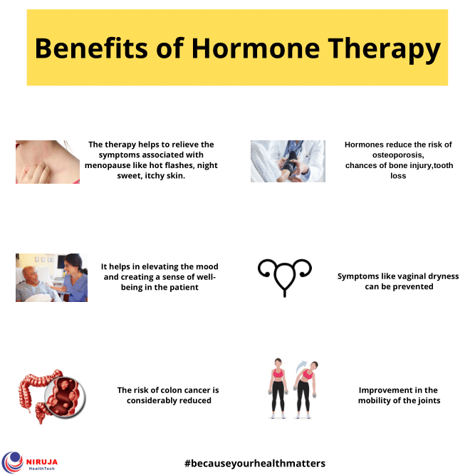 Hormone Therapy for Women